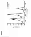 Fig. 11 - Broadly absorbing metalloporphyrin-based multichromophoric arrays for triplet harvesting