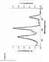 Fig. 13 - Broadly absorbing metalloporphyrin-based multichromophoric arrays for triplet harvesting