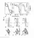 Fig. 04 - RESISTANCE RANDOM ACCESS MEMORY