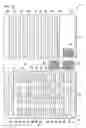 Fig. 06 - Integrated circuit test units with integrated physical and electrical test regions
