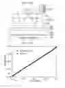 Fig. 06 - Semiconductor light-emitting diode and a production method therefor