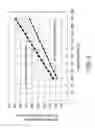 Fig. 08 - Anti-reflection structures for CMOS image sensors
