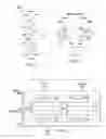 Fig. 02 - Ferroelectric Memory Electrical Contact