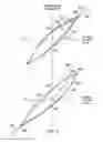 Fig. 03 - Ferroelectric Memory Electrical Contact