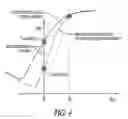 Fig. 04 - Nanowire transistor with surrounding gate