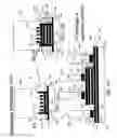 Fig. 16 - Nanomesh SRAM cell