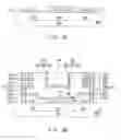 Fig. 05 - RF MEMS switch and fabricating method thereof