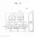 Fig. 09 - Magnetic memory devices and methods of forming the same