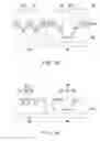 Fig. 05 - Methods of forming semiconductor trench and forming dual trenches, and structure for isolating devices