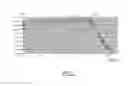 Fig. 07 - Radiation hardened bipolar injunction transistor