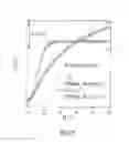 Fig. 08 - Method for quantitatively evaluating concentration of atomic vacancies existing in silicon wafer, method for manufacturing silicon wafer, and silicon wafer manufactured by the method for manufacturing silicon wafer