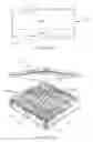 Fig. 03 - Methods and designs for localized wafer thinning