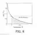 Fig. 08 - SPACER FORMATION FILM, METHOD OF MANUFACTURING SEMICONDUCTOR WAFER BONDING PRODUCT, SEMICONDUCTOR WAFER BONDING PRODUCT AND SEMICONDUCTOR DEVICE