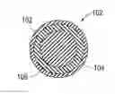 Fig. 01 - Continuous casting process for making golf balls