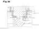 Fig. 16 - Airbag-equipped steering wheel device