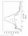 Fig. 19 - Neck injury mitigation systems and methods