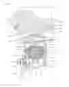 Fig. 28 - Steering column support apparatus