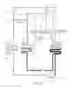Fig. 03 - Air condition system capable of converting waste heat into electricity