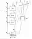 Fig. 01 - Universal power supply system