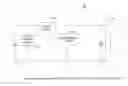Fig. 01 - Line cord with a ride-through functionality for momentary disturbances