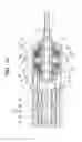 Fig. 13 - Linear Actuator