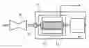 Fig. 01 - MAGNET MATERIAL, PERMANENT MAGNET, MOTOR AND ELECTRIC GENERATOR