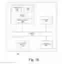 Fig. 10 - Systems, methods, and apparatus for shorting slip rings of an induction motor