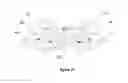 Fig. 22 - LIGHT EMITTING DIODE (LED) AND ORGANIC LIGHT EMITTING DIODE (OLED) LIGHTING SOURCES