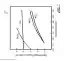 Fig. 04 - Ruthenium-based electrode material for a spark plug
