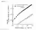 Fig. 04 - ELECTRON-SOURCE ROD, ELECTRON SOURCE AND ELECTRONIC DEVICE