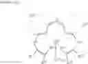 Fig. 03 - Organic electroluminescent devices and metal complex compounds