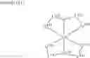 Fig. 07 - Organic electroluminescent devices and metal complex compounds