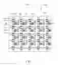Fig. 02 - Field emission display