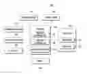 Fig. 01 - Terminal and brightness control method thereof