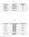 Fig. 03 - Terminal and brightness control method thereof
