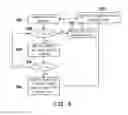Fig. 08 - Lighting system for dim ambience
