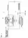 Fig. 05 - Control apparatus and measuring apparatus