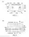 Fig. 02 - Electronic Device, Charging Device and Electronic Device Module Using the Same