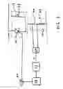 Fig. 02 - Thyristor gate pulses in static VAR compensator