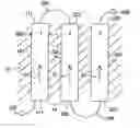 Fig. 01 - GMR biosensor with enhanced sensitivity