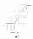 Fig. 08 - Microcoil NMR for downhole microfluidics platform
