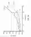 Fig. 03 - Inspection method