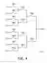 Fig. 04 - TEST CIRCUIT OF SOURCE DRIVER