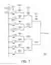 Fig. 07 - TEST CIRCUIT OF SOURCE DRIVER