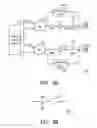 Fig. 09 - TEST CIRCUIT OF SOURCE DRIVER