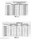 Fig. 10 - Output slew rate control