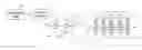 Fig. 01 - Method for buffering clock skew by using a logical effort