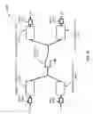 Fig. 35 - Metamaterial power amplifier systems