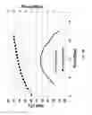 Fig. 40 - Metamaterial power amplifier systems