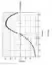 Fig. 44 - Metamaterial power amplifier systems